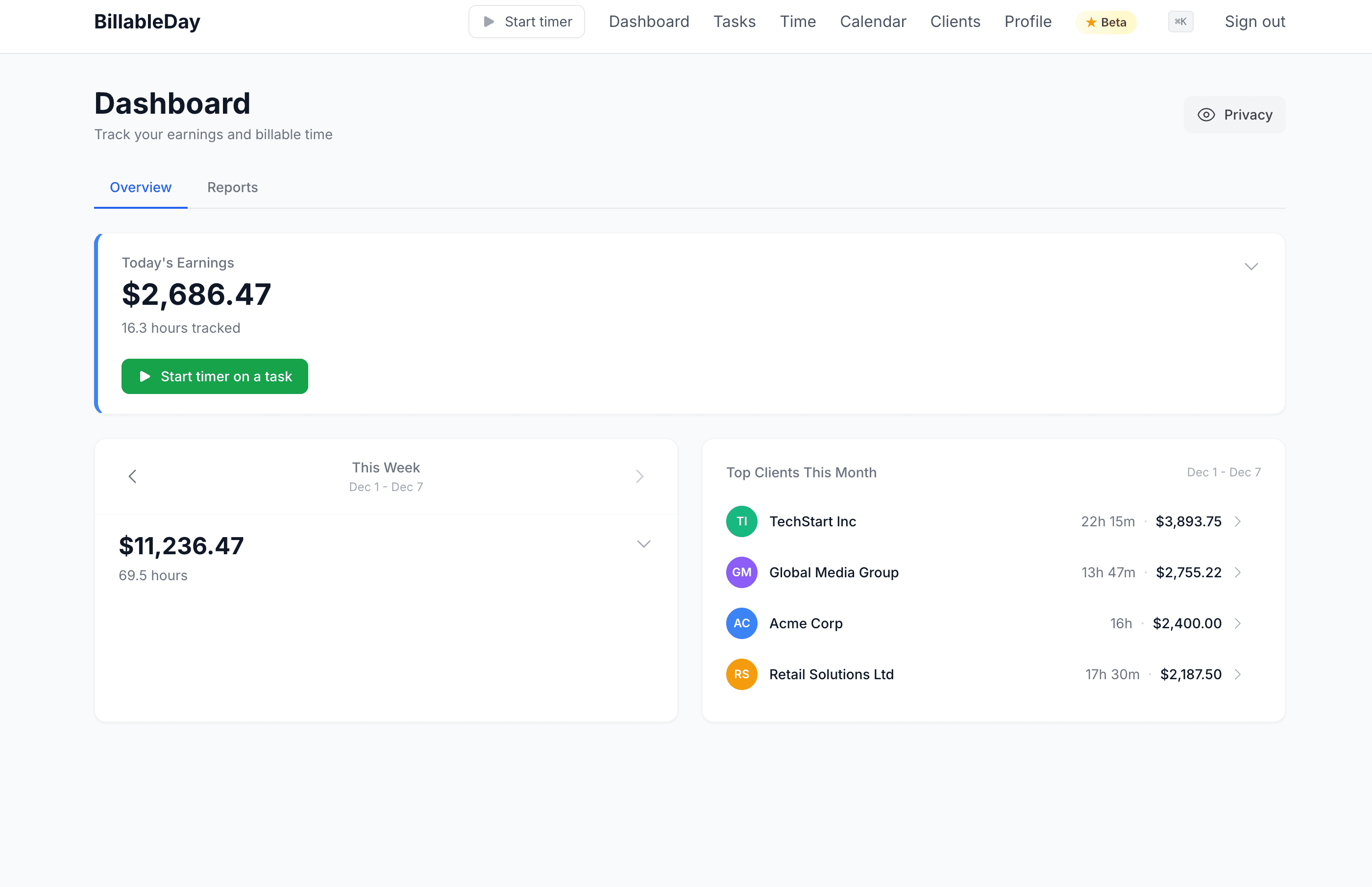 BillableDay Revenue Dashboard showing daily earnings